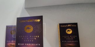 Поляки створили шоколад із верблюжого молока і привчатимуть до нього Європу