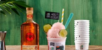 Всесвітньо відомий виробник алкоголю продаватиме ром у форматі морозива