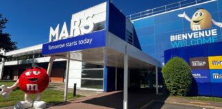 Mars перевела заводи з виробництва снеків в Європі на відновлювану енергію