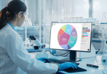 Mars застосовує ШІ для розробки інгредієнтів нового покоління