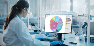 Mars застосовує ШІ для розробки інгредієнтів нового покоління