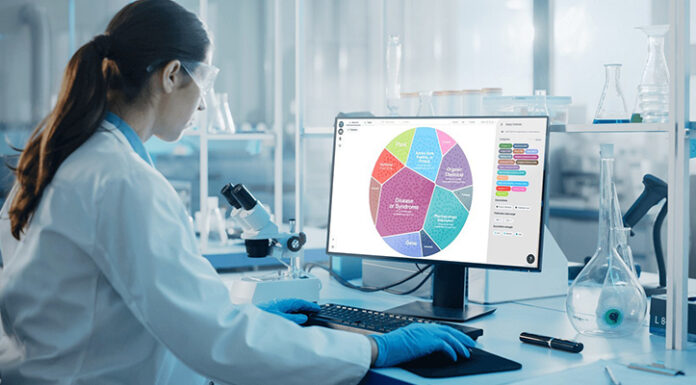 Mars застосовує ШІ для розробки інгредієнтів нового покоління