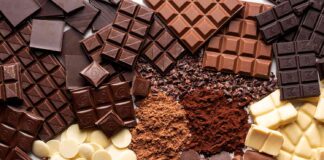 Світовий рейтинг найбільших кондитерських компаній 2026 року: хто очолив ринок